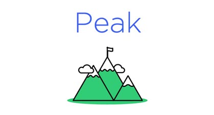 Place holder image