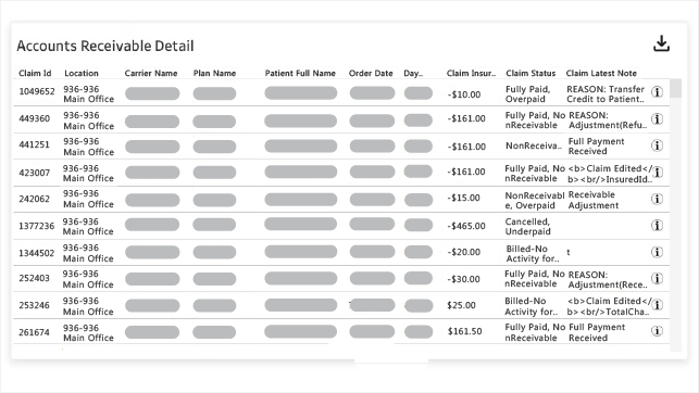 Accounts receivable report screenshot