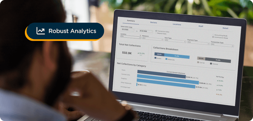 Encompass has Robust Analytics